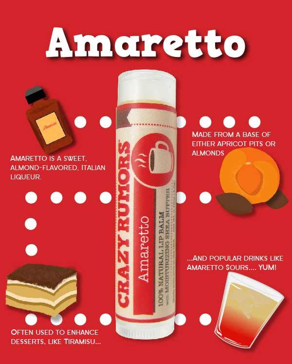 How much do you know about Amaretto? This lovely scent has a similarly rich history...and makes for a heavenly balm