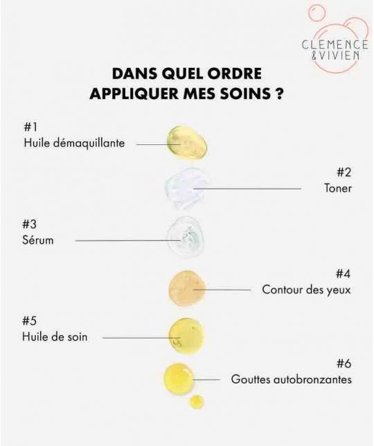 Klärendes Gesichtsserum Anti-Akne Clémence & Vivien Naturkosmetik l'Officina Paris
