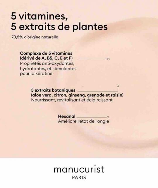 Manucurist Green Base 5.5 soin ongles manucure naturel l'Officina Paris