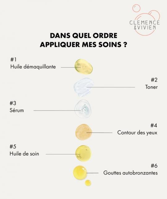 Self-tanning Drops Clémence & Vivien Natural cosmetics organic skincare l'Officina Paris