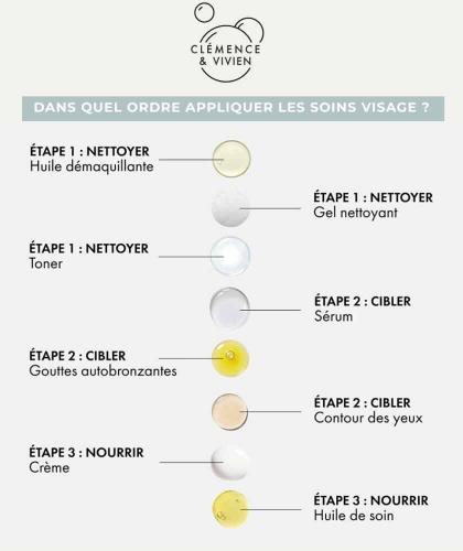 Naturkosmetik Self Tan Drops Selbstbräuner Clémence & Vivien Hyaluronsäure l'Officina Paris