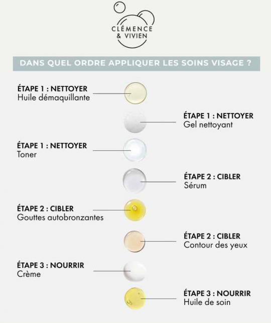 Naturkosmetik Self Tan Drops Selbstbräuner Clémence & Vivien Hyaluronsäure l'Officina Paris